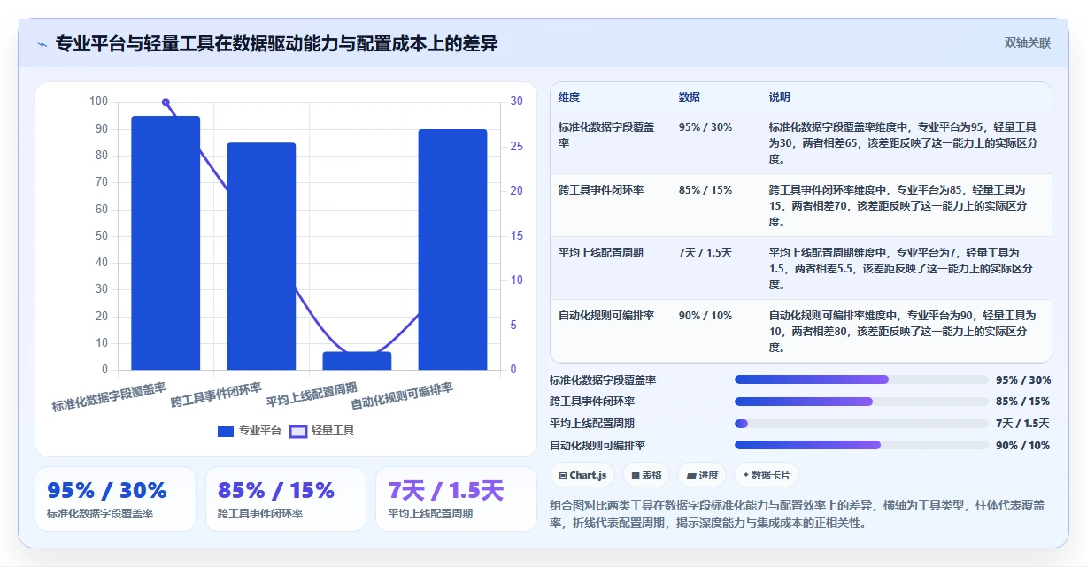 2026年最好用的研发管理系统深度测评与选型推荐指南