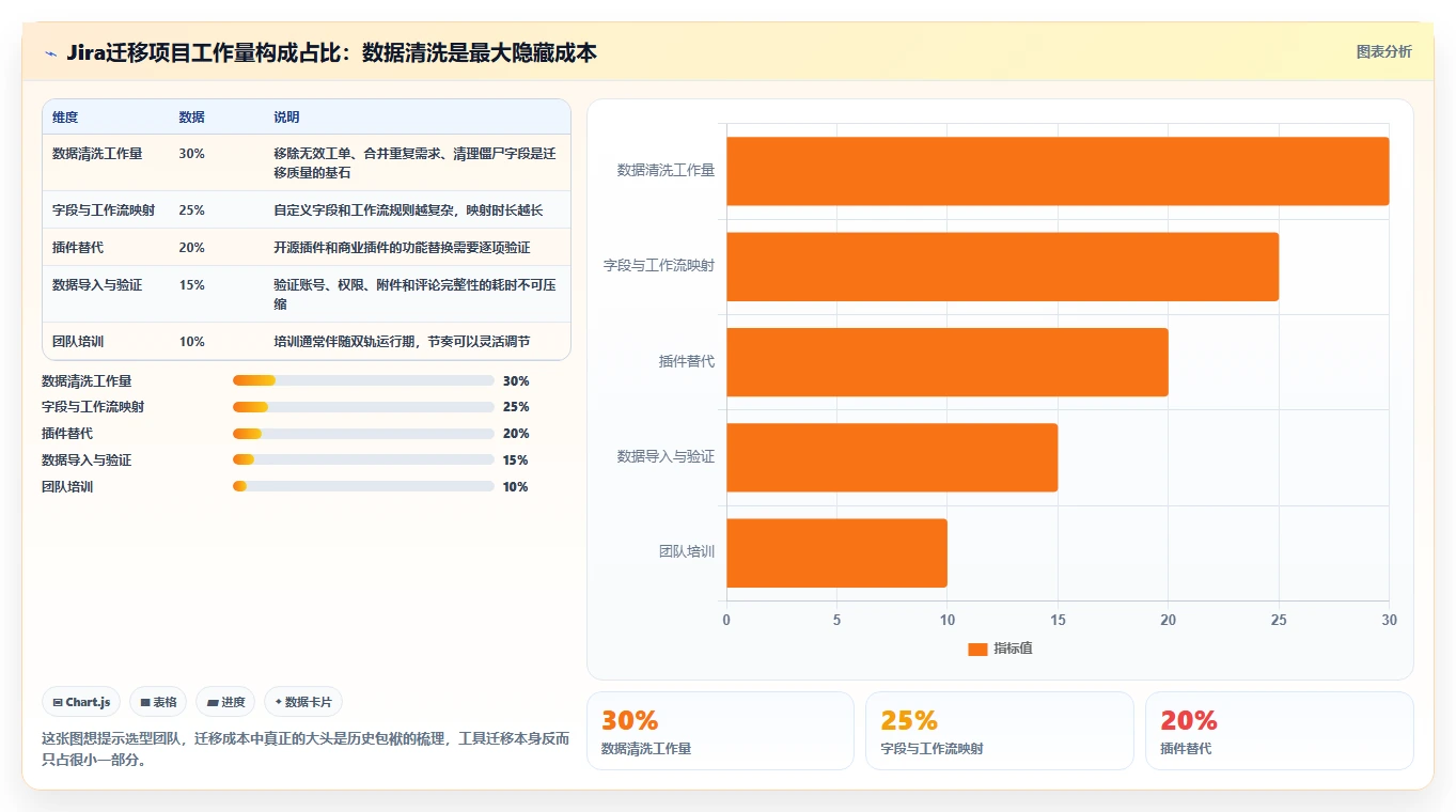 主流产品管理软件怎么选？2026年最新推荐与对比
