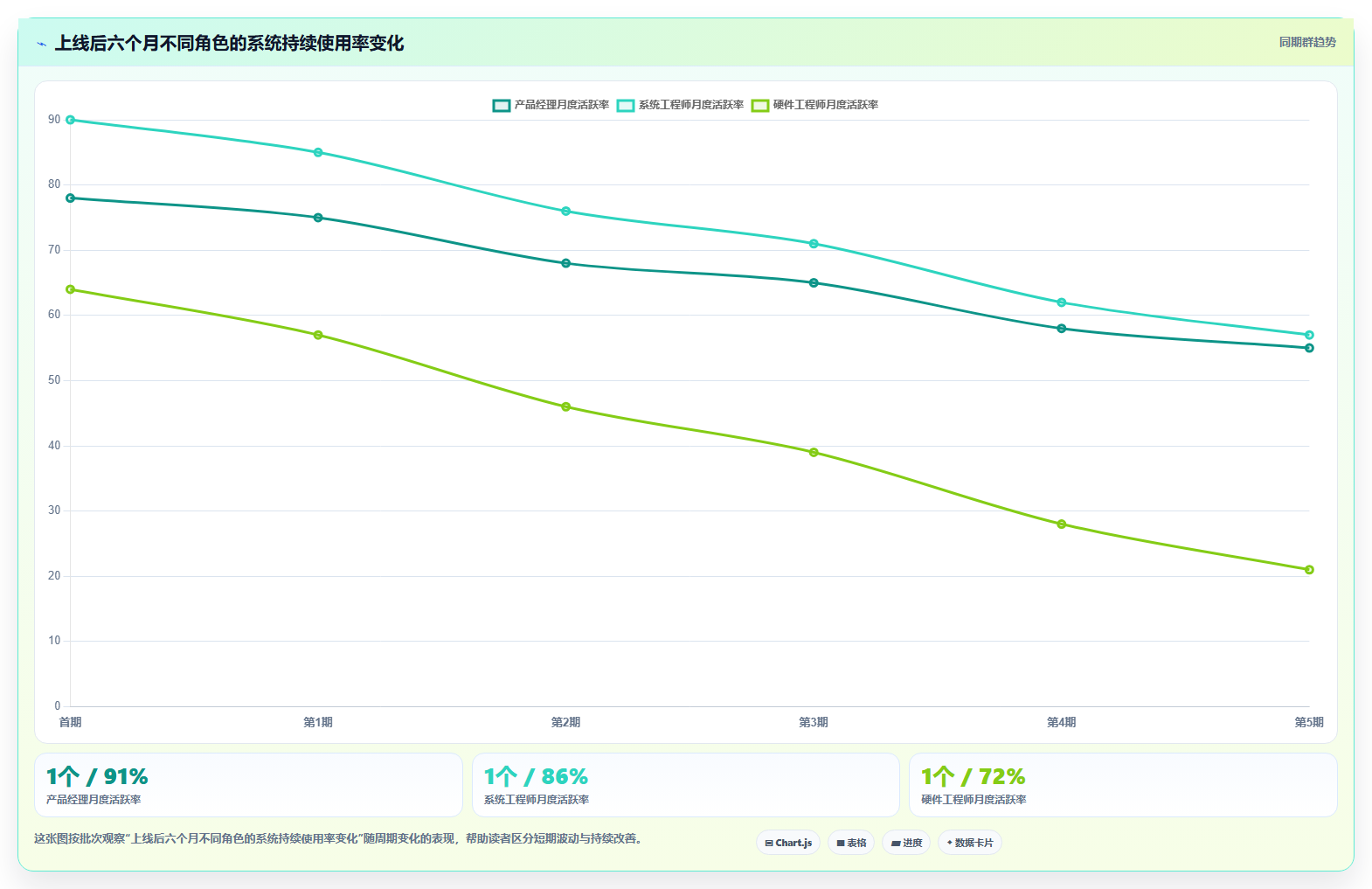 2026年能对接PLM的需求管理系统深度测评与选型指南