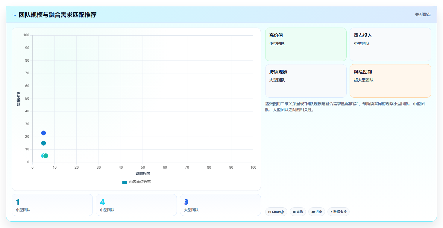 2026年兼顾工单管理的产品管理软件哪个好用?深度测评与选型推荐