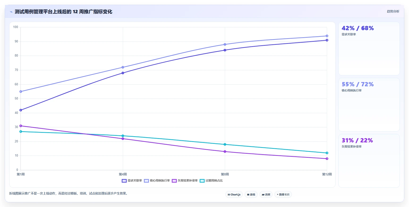 解密2026热门app测试用例管理工具：8大功能对比助你轻松选择