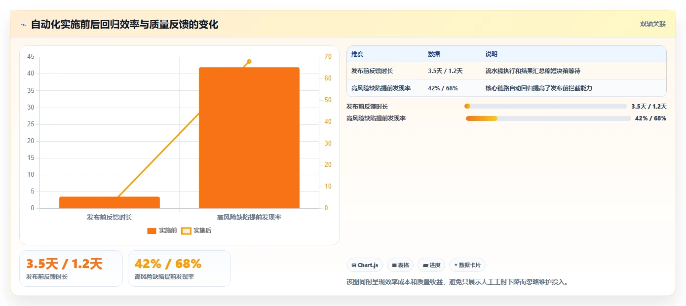 捷科自动化测试工具对比:2026年如何为你的项目选择最佳方案?