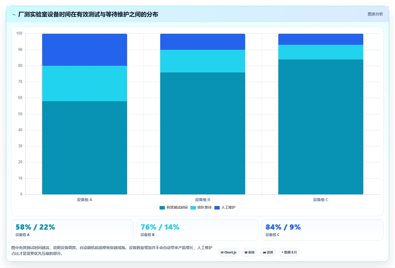 2026年ous系统厂测工具如何测试大盘点:6款高效测试工具推荐