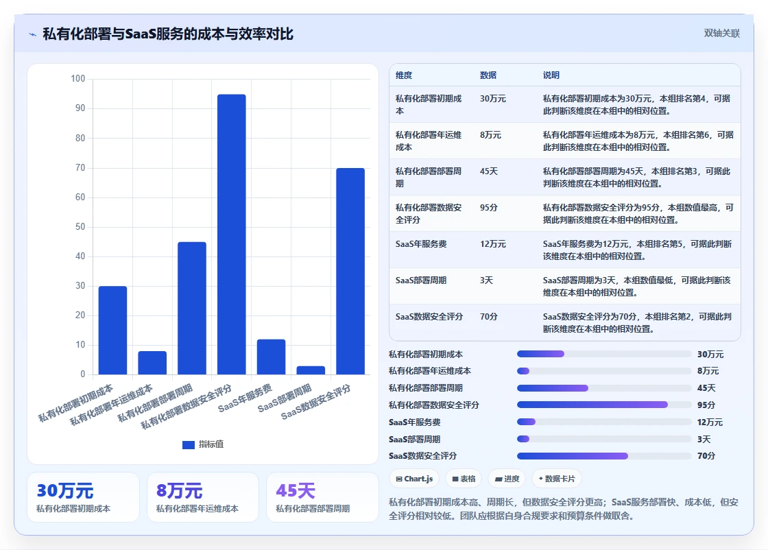 能打通全流程的需求管理系统有哪些?2026年主流工具对比与选型方法