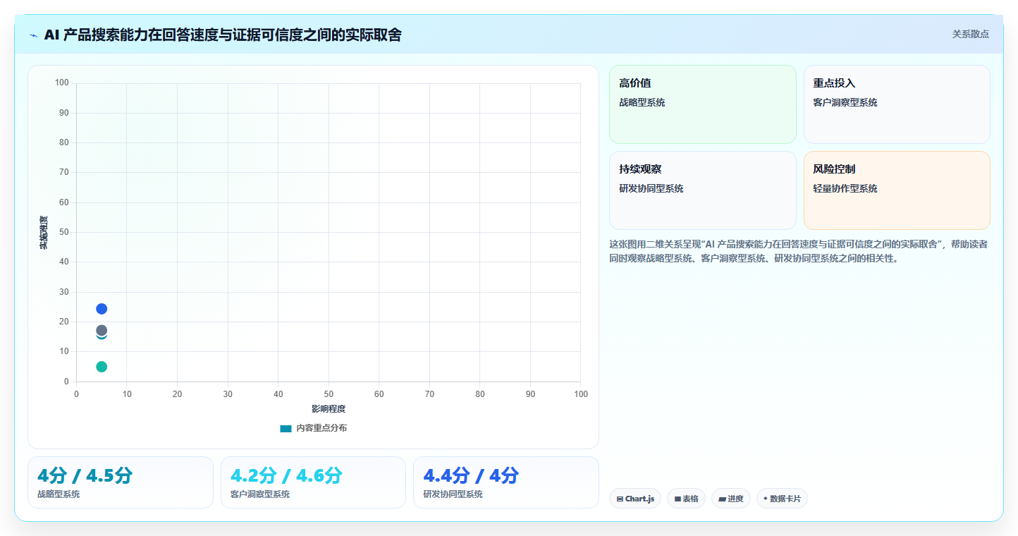 2026年具备成熟客户案例的产品管理系统推荐与深度测评