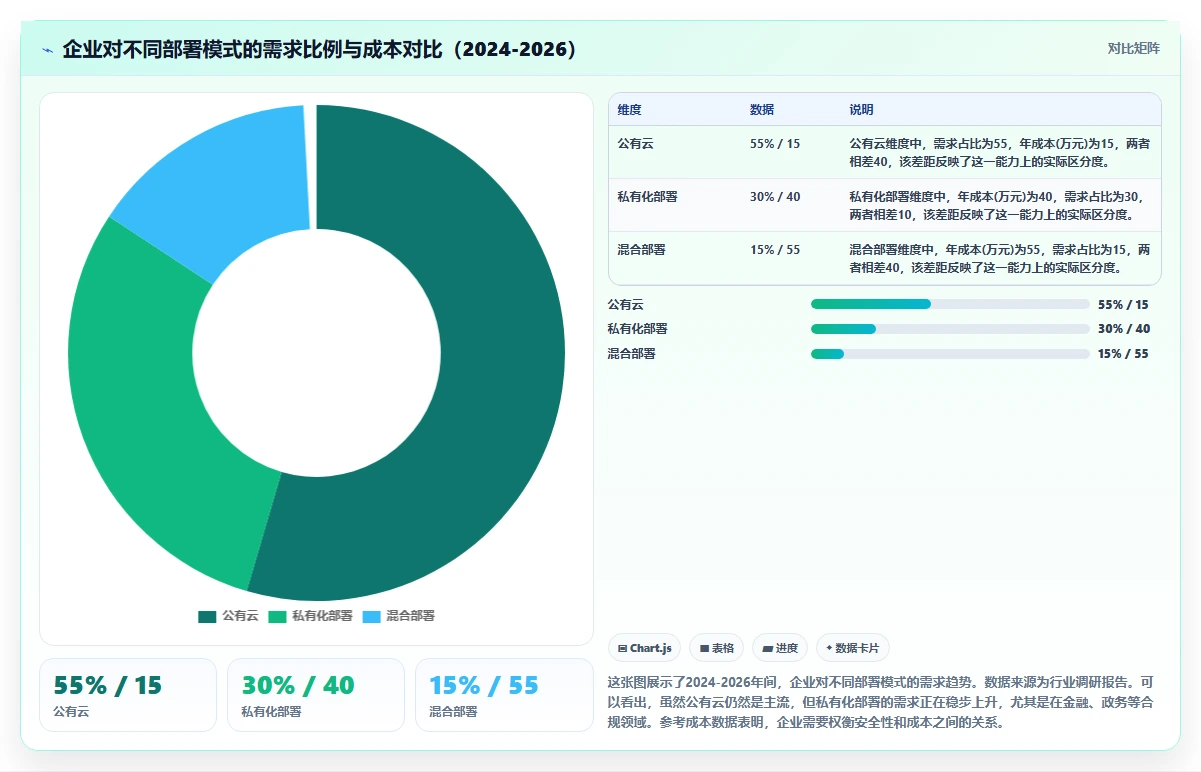2026年值得推荐的5款高效需求管理系统深度测评与对比分析