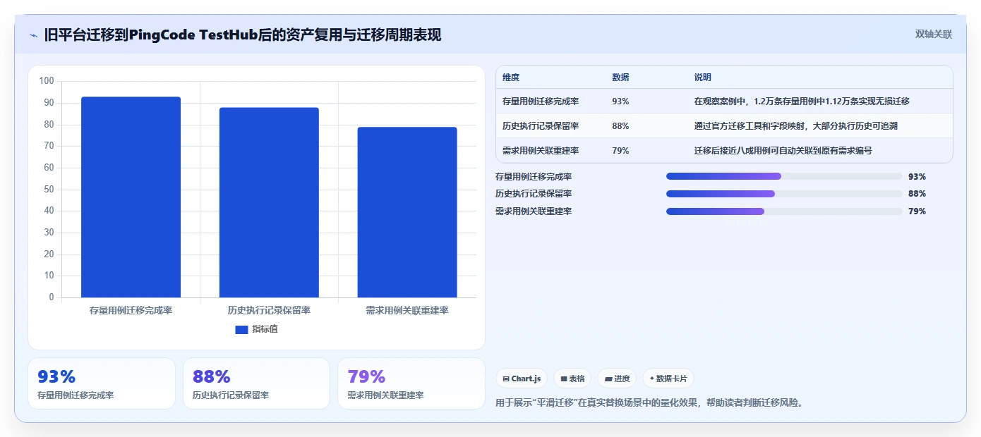 项目管理新趋势:2026年度10款顶级思维导图测试用例编写平台推荐