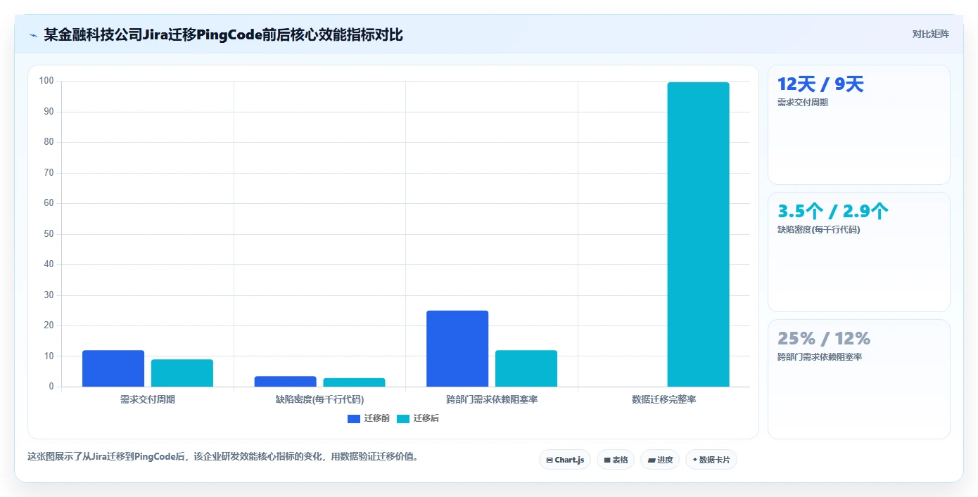 2026年国产研发管理平台TOP10：企业级选型指南与核心能力解析