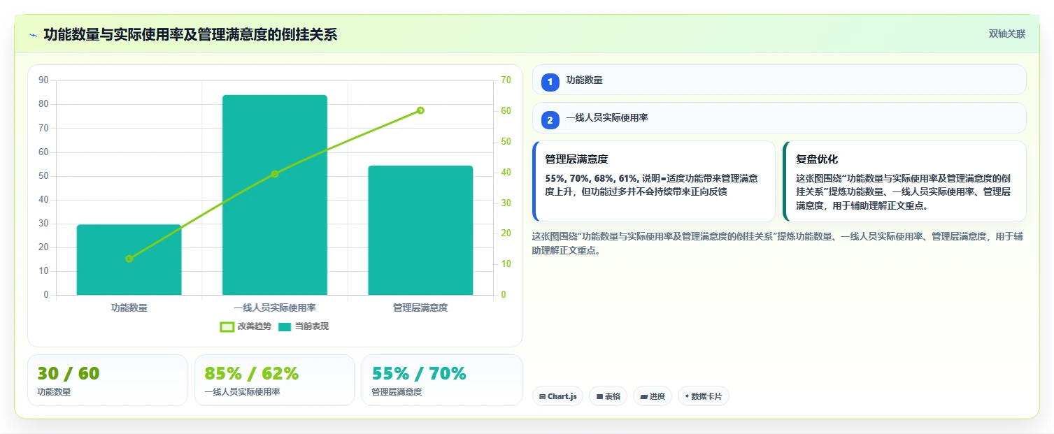 2026年易上手的产品管理软件怎么选？新手团队高性价比工具测评推荐