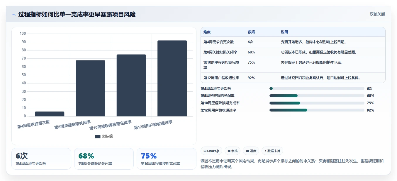 揭秘系统开发计划内容:如何制定高效的项目蓝图?