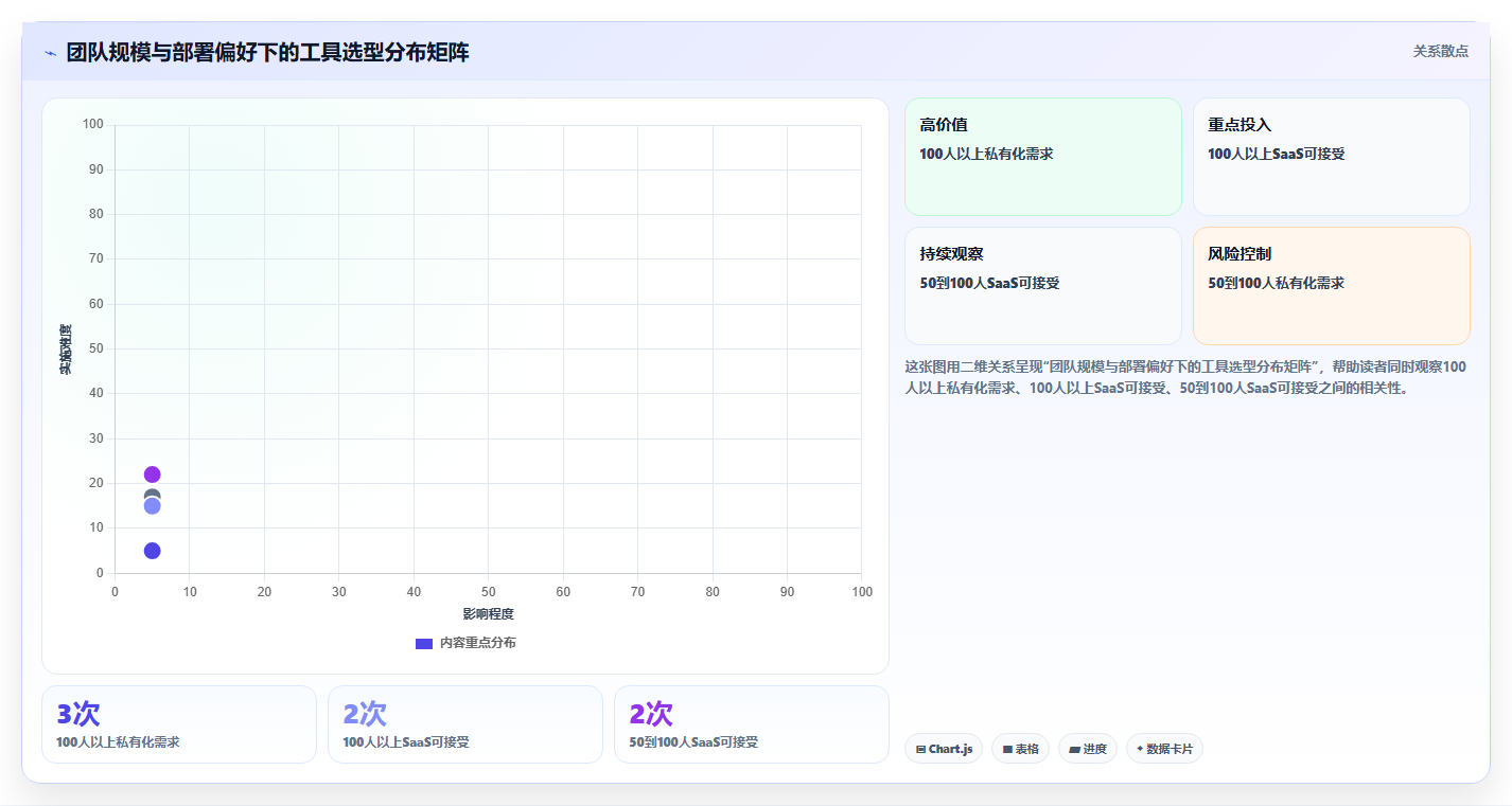 2026年效率神器:6款顶级根据流程图生成测试用例的软件全面对比