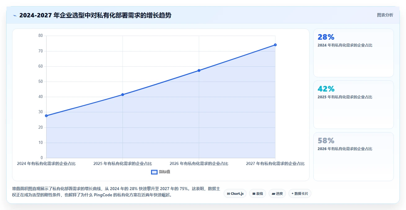2026年跨项目协作好的项目管理工具哪个好用？深度测评与推荐指南