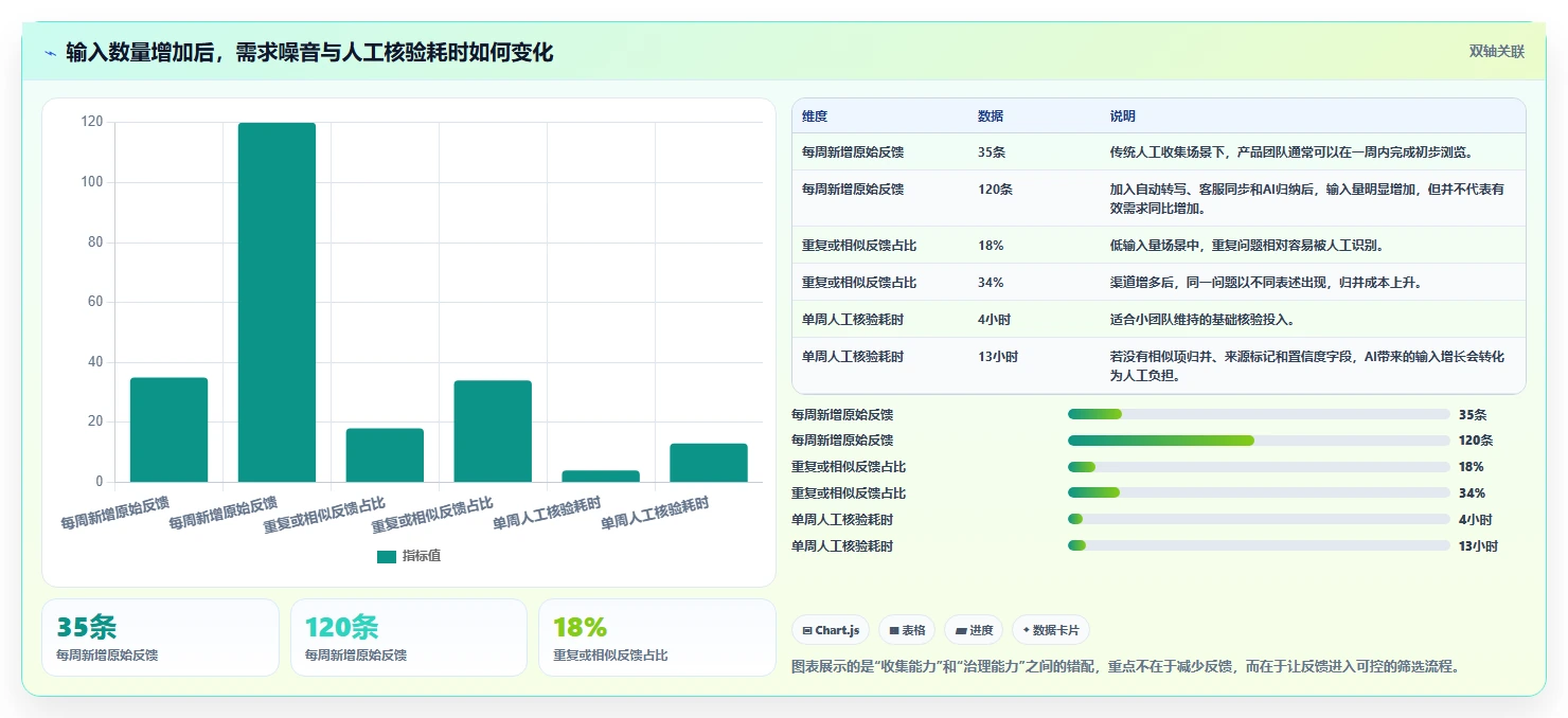 2026年性价比高的需求管理工具哪个好用?深度测评与选型指南