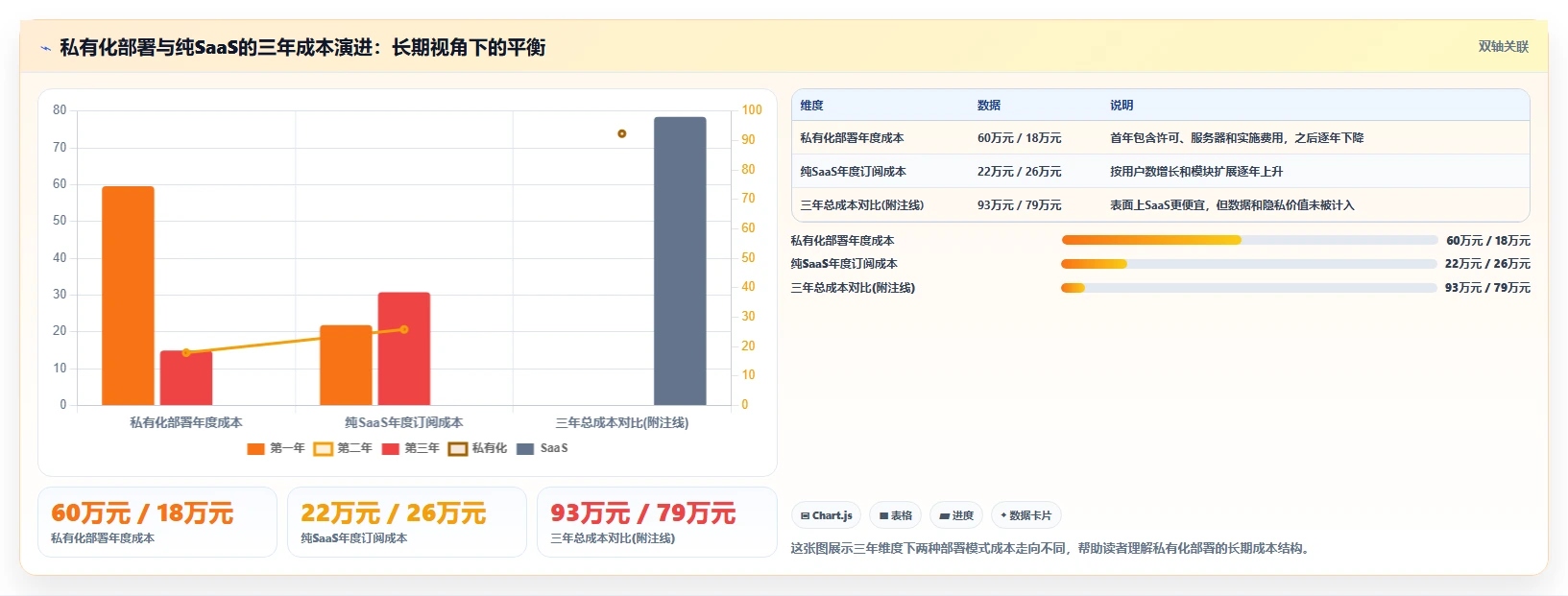 如何挑选可个性化定制的产品管理软件?2026排名解析