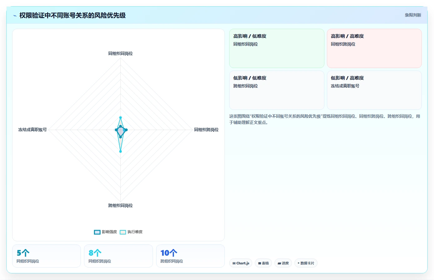 ous系统厂测工具如何测试选型指南：2026年不可错过的5大关键工具
