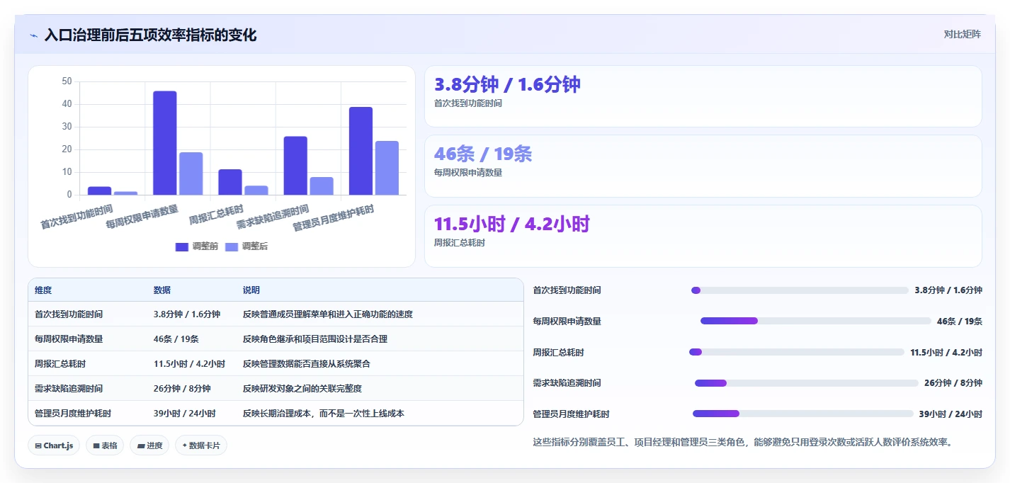 2026年效率之选:6大系统菜单管理工具全面对比