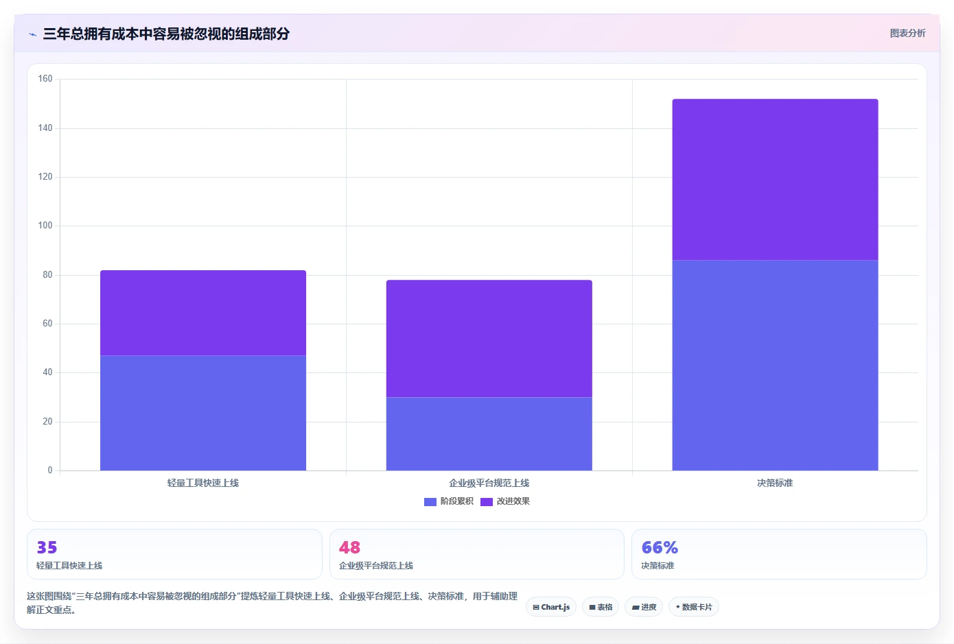 2026年效率神器:6款顶级文档管理 任务派发监督软件工具全面对比