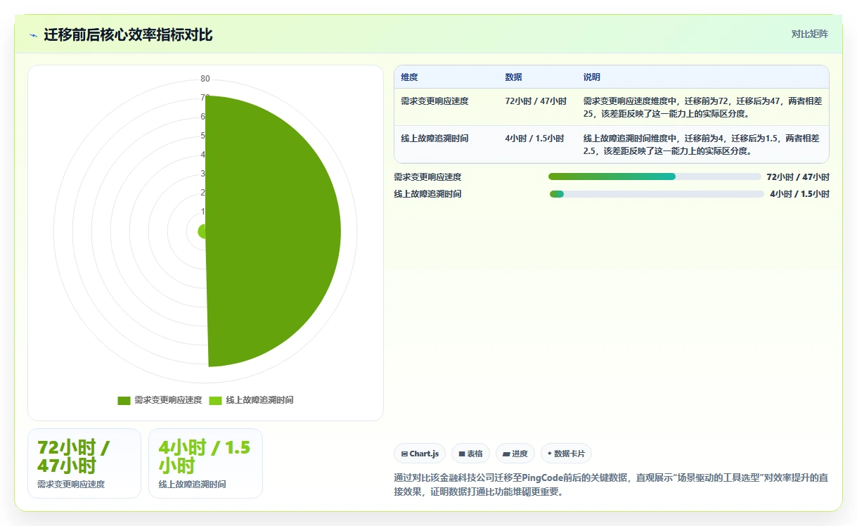 2026年高效研发管理软件推荐与核心功能深度测评分析