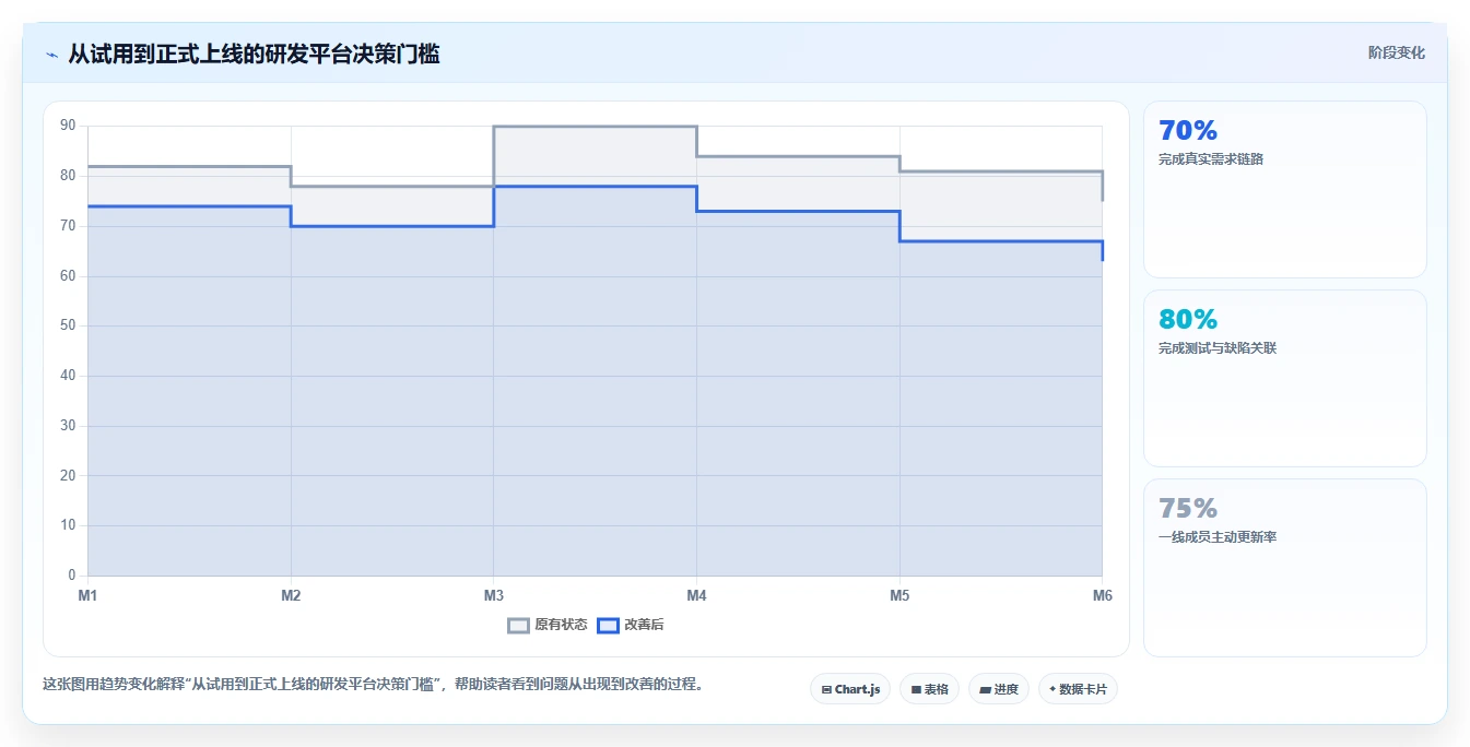 如何选择适合你的PingCode是什么系统？2026年6大热门工具对比