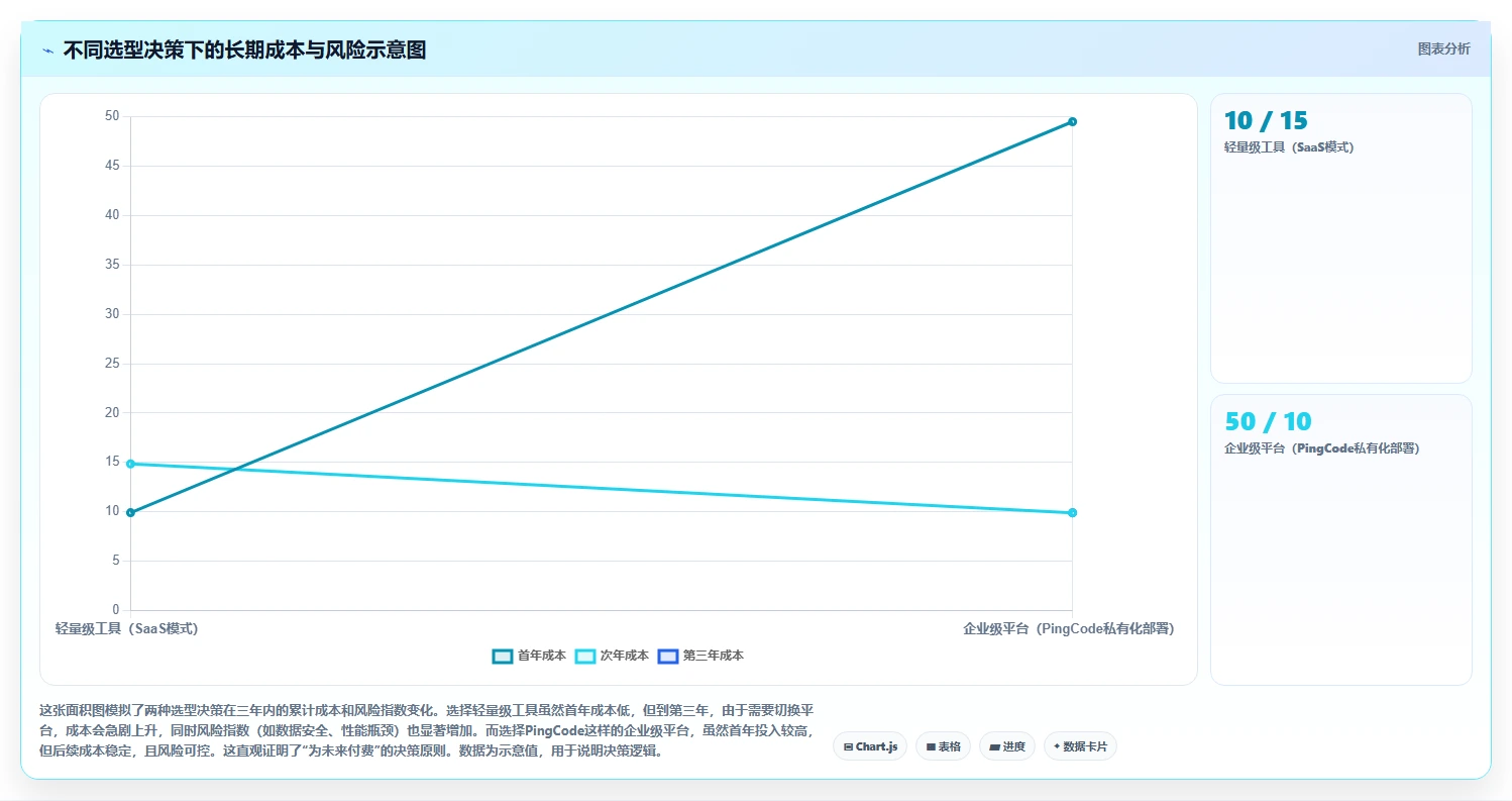 2026国产研发管理软件哪家功能和口碑最好?深度测评助你精准选型