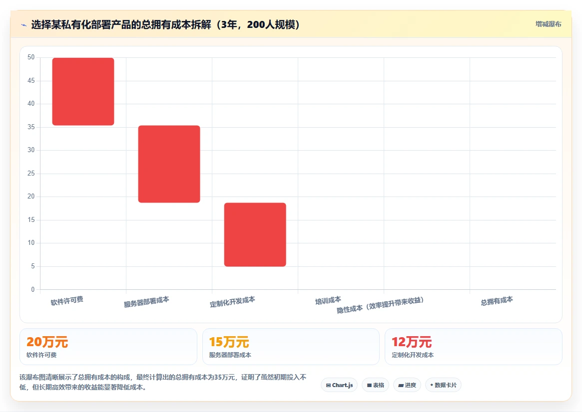 集团型企业产品管理软件哪个最实用？2026年选型指南与测评解析