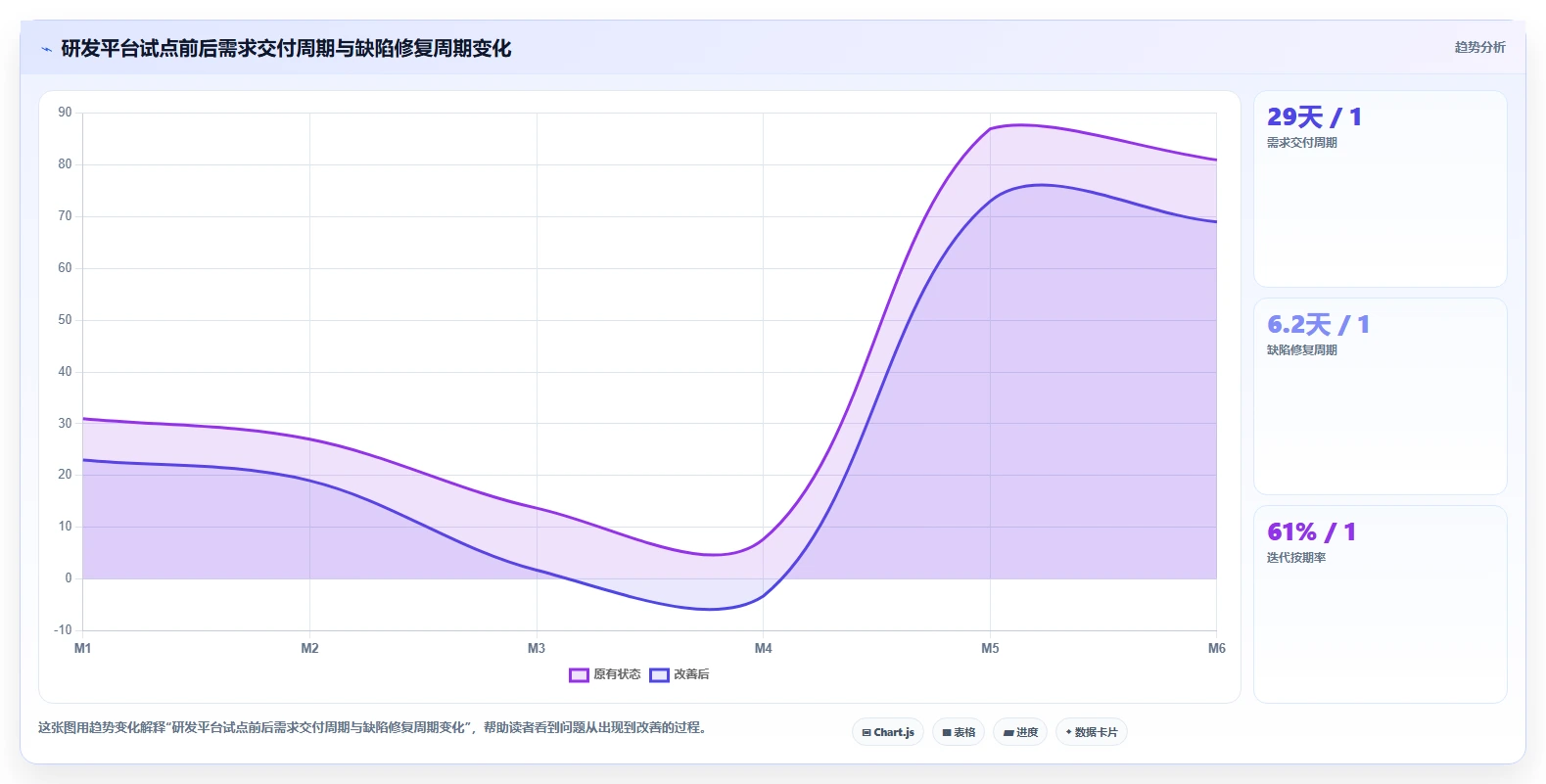 2026年研发效率飞跃:6款最佳PingCode (研发管理工具)全面对比