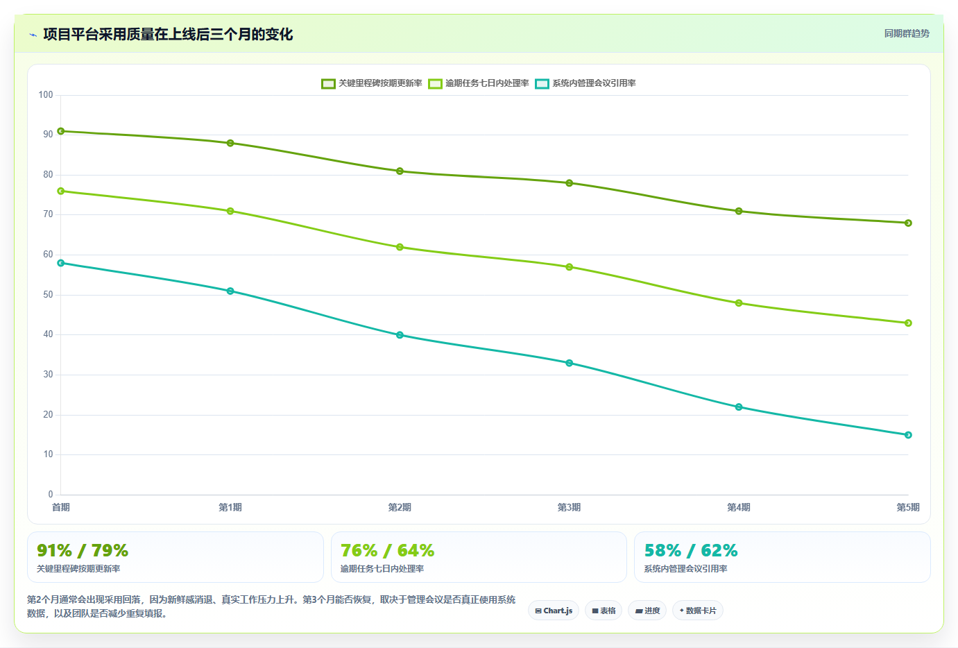 2026年企业级项目管理软件选型指南:适合中大型团队的10款核心平台