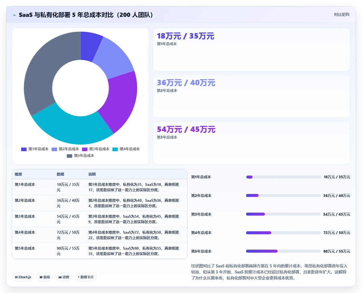 2026年靠谱的产品管理软件有哪些?深度测评与选型指南