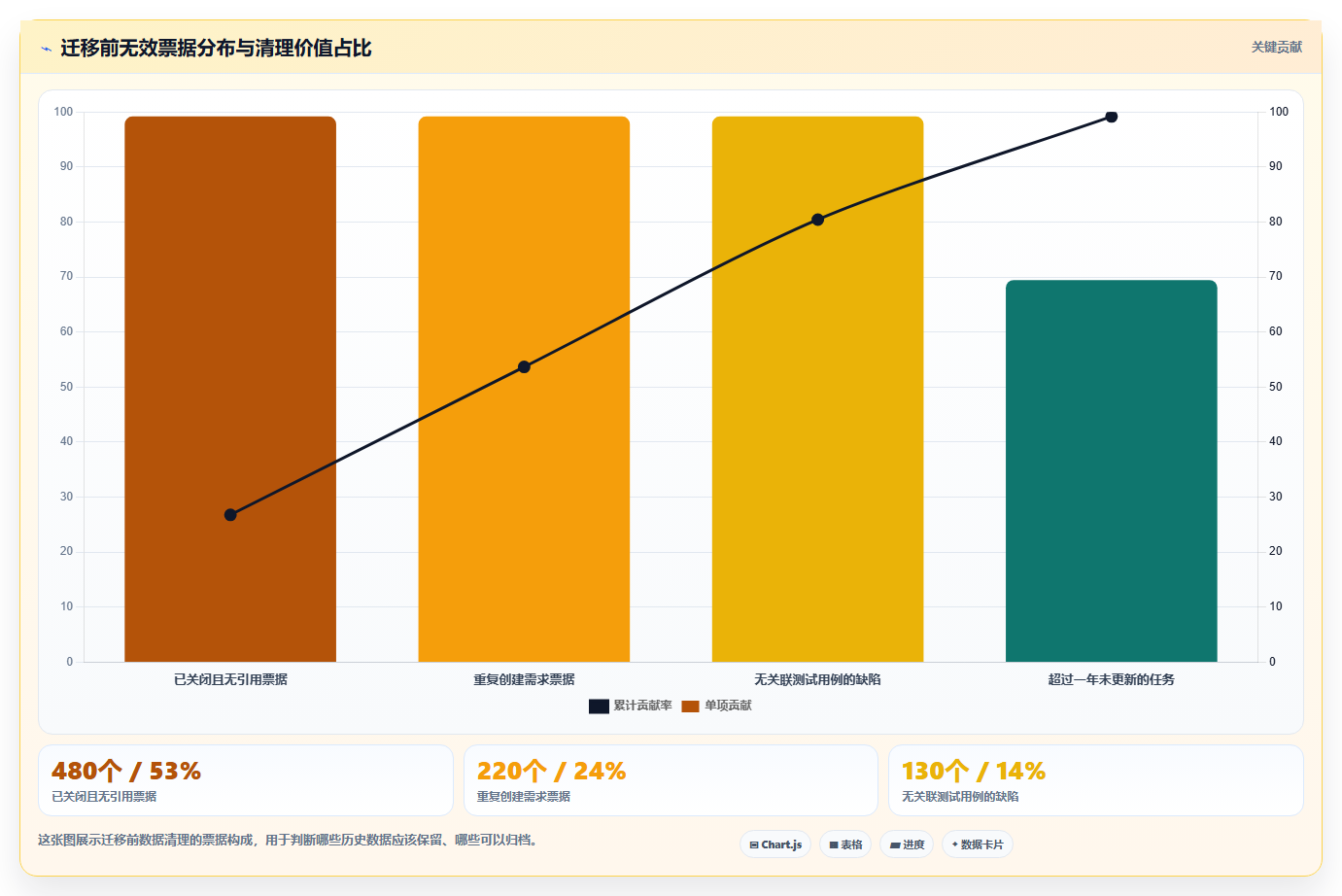 2026年智能制造行业研发管理软件深度测评与选型指南