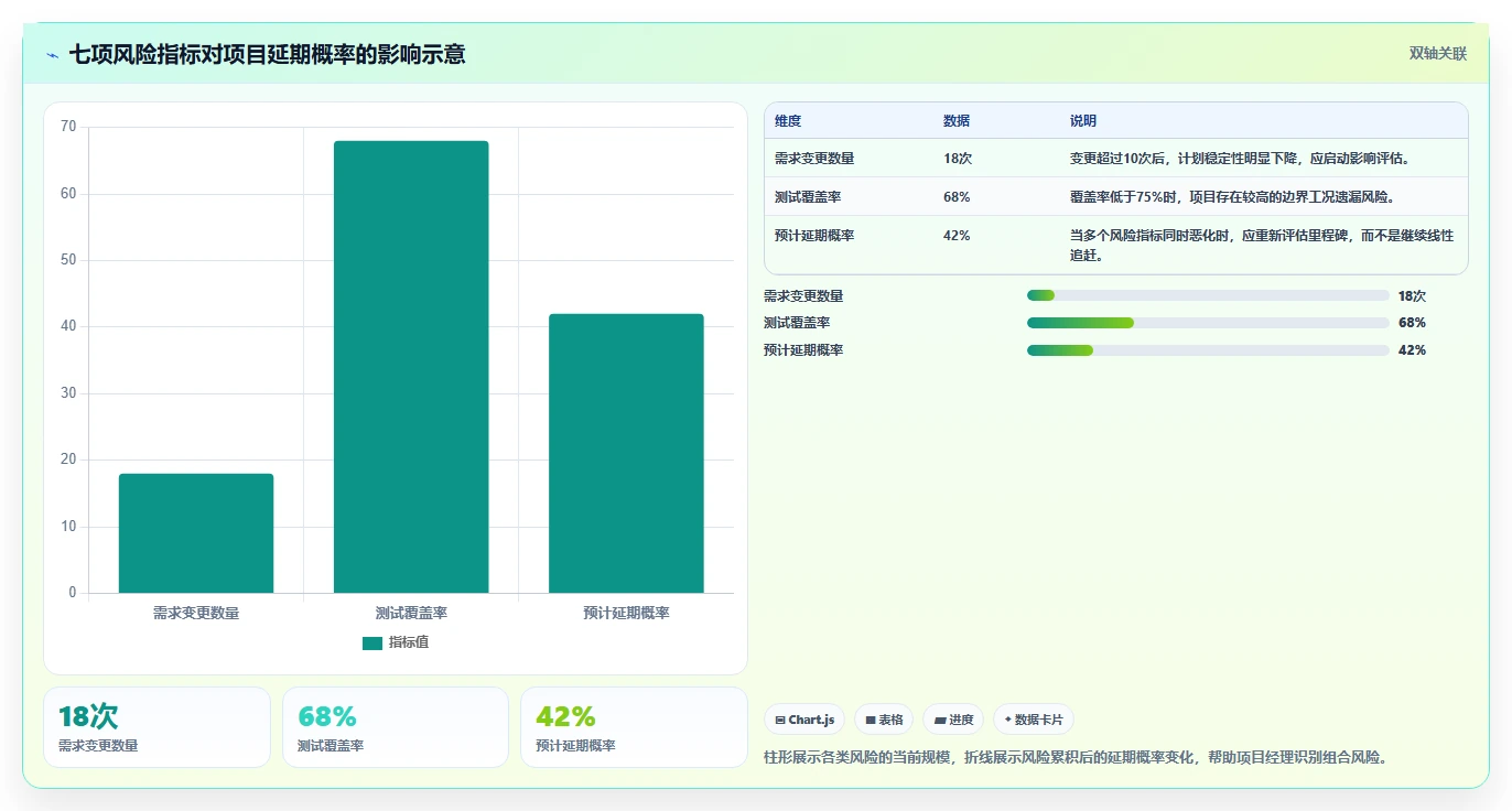 项目经理必读:如何选择适合你的东方仿真项目管理软件?2026年选型指南