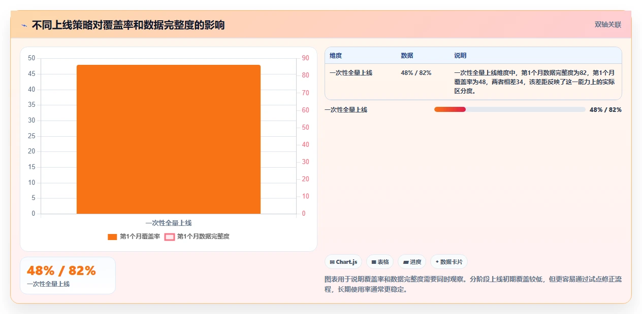 2026年央国企项目管理工具哪个好用?深度测评与选型指南