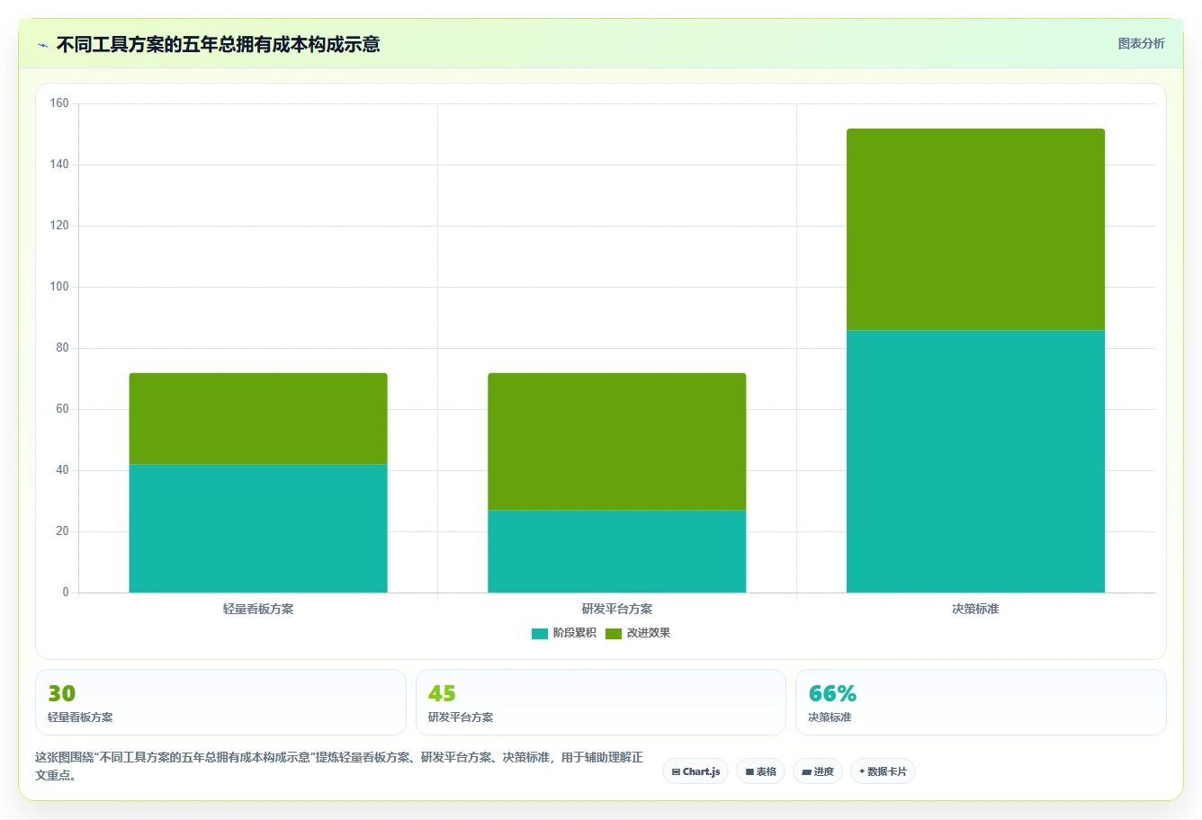 如何提升团队协作？2026年5款必试事项协同工具推荐