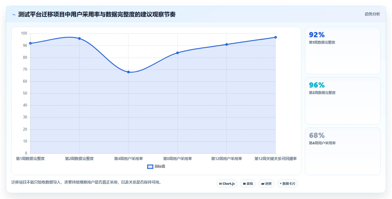 大数据时代的必备利器:2026年软件测试数据平台工具对比