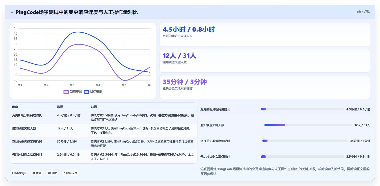 2026年智能制造行业产品管理软件推荐与深度测评选型指南