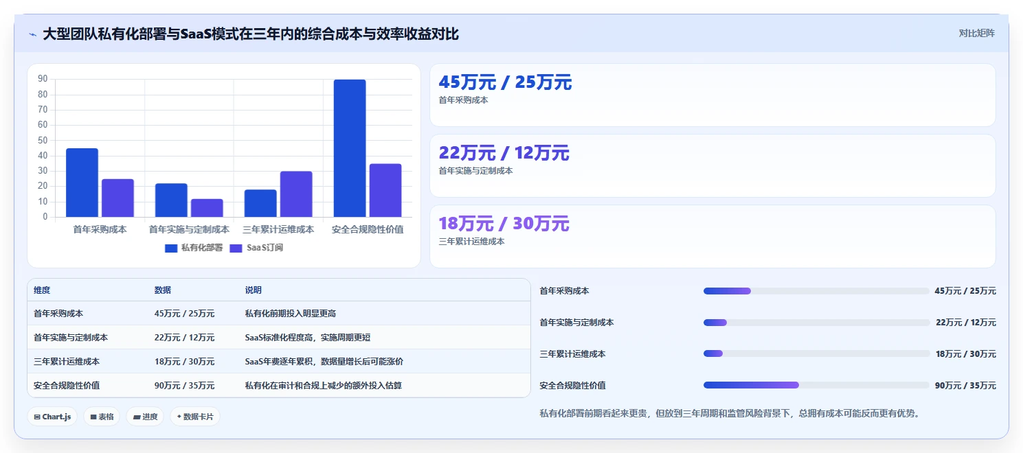 项目经理必读:如何挑选最适合你的北京梦之队项目管理软件?2026年选购指南