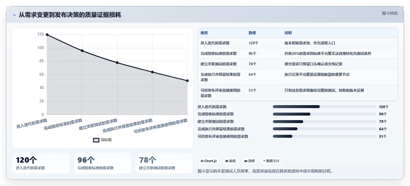 2026年度saas版测试管理平台大盘点：6款优质工具助力高效研发