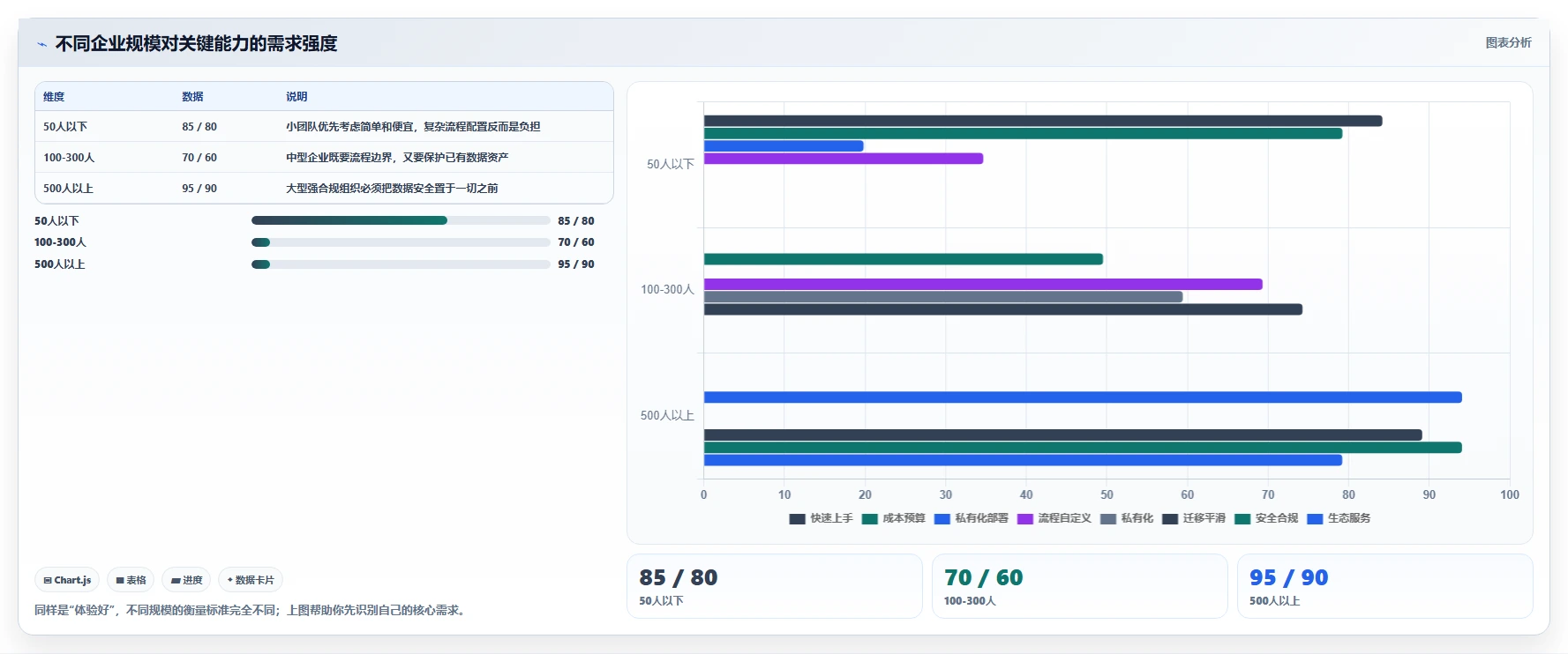 跨部门协同的 Jira 替代软件哪个体验好?2026年选型与测评指南