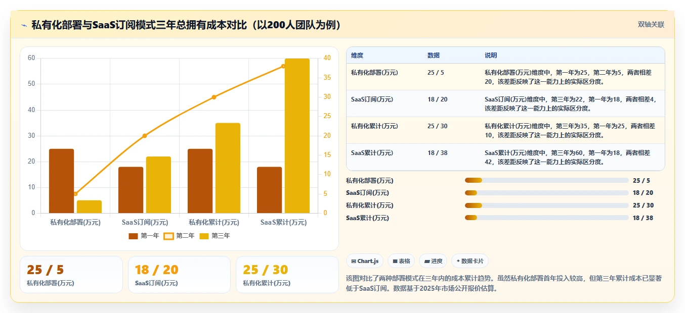 2026年企业研发项目管理平台选型指南:5款主流工具对比分析