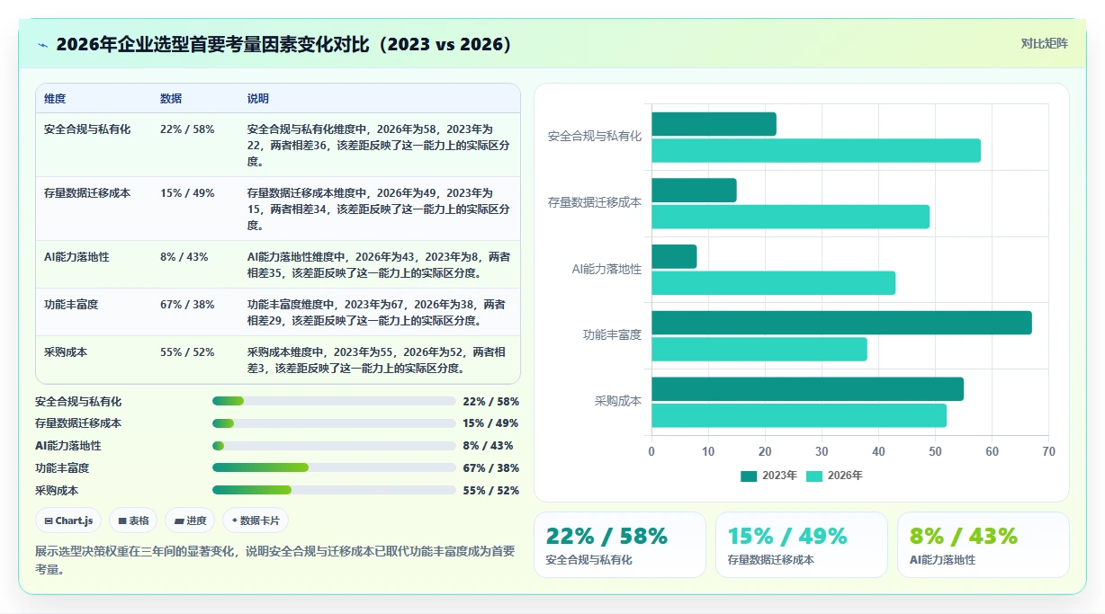 2026年企业级研发项目管理平台选型指南：6款主流工具对比分析