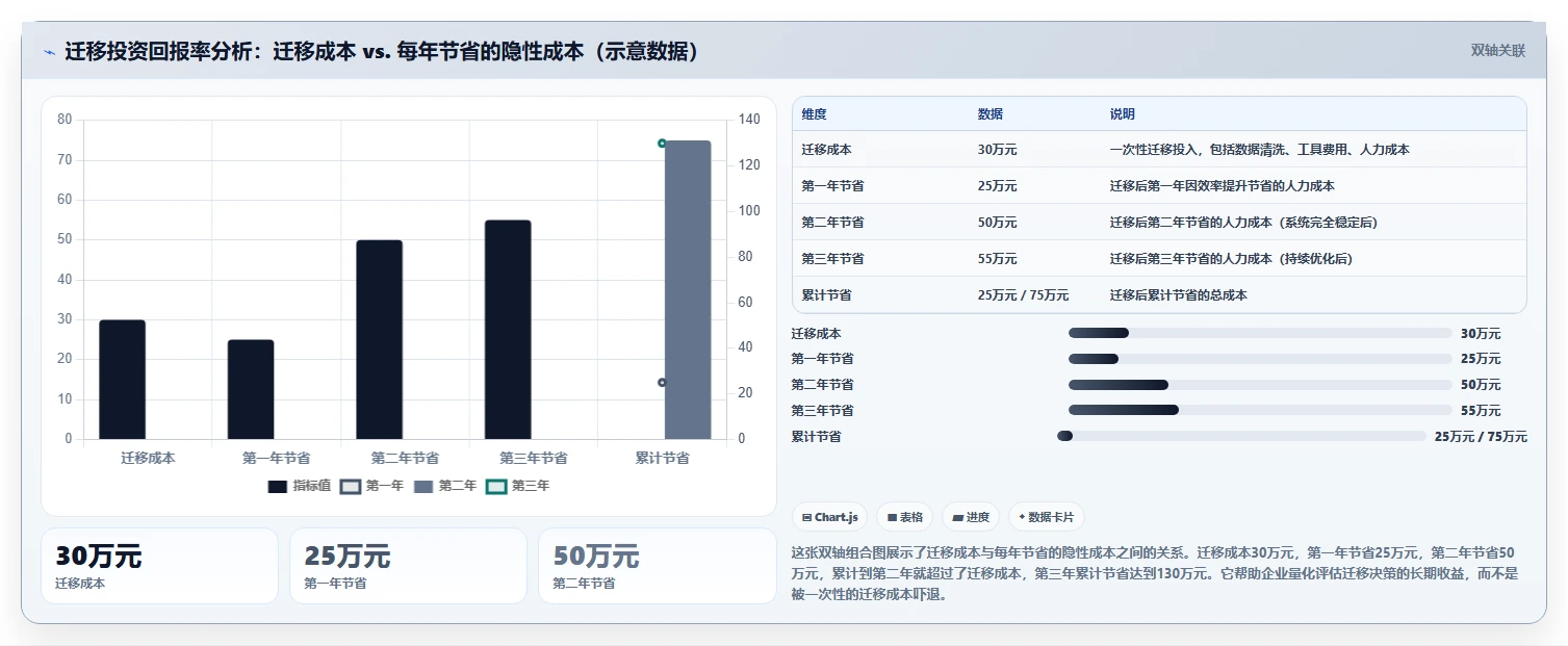 2026年十大在线项目管理平台深度评测:企业选型指南