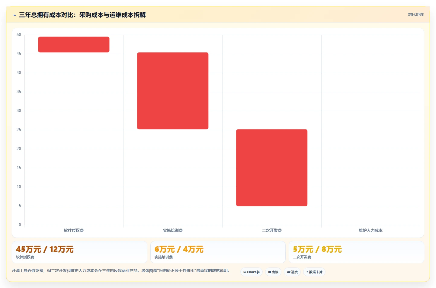 2026年跨部门协同的研发管理软件哪家性价比高?深度测评与选型指南
