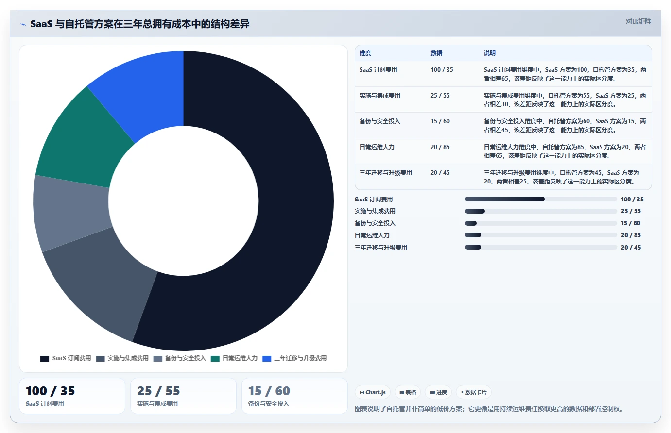 2026年Jira替代软件推荐哪款?五款主流项目管理工具深度测评