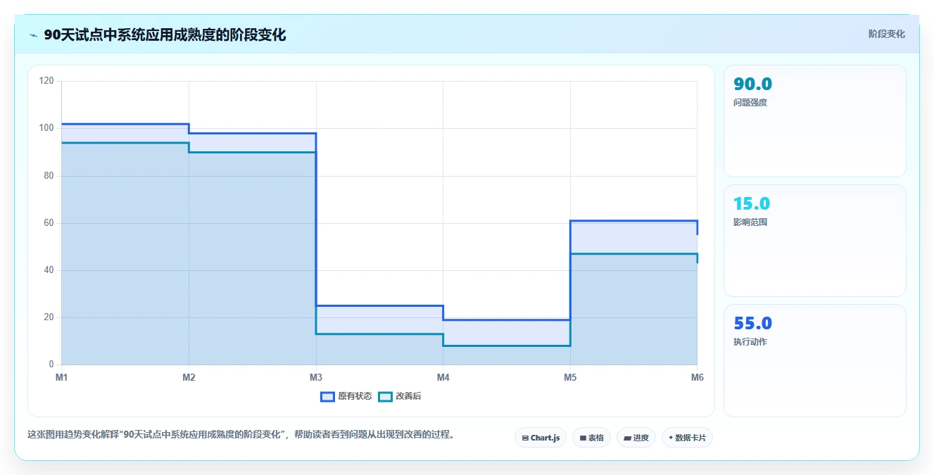 提升行政效率！2026年最值得投资的5款政务任务管理系统