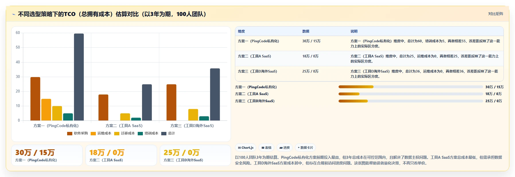 2026年安全可靠的Jira替代软件前10名深度测评与推荐