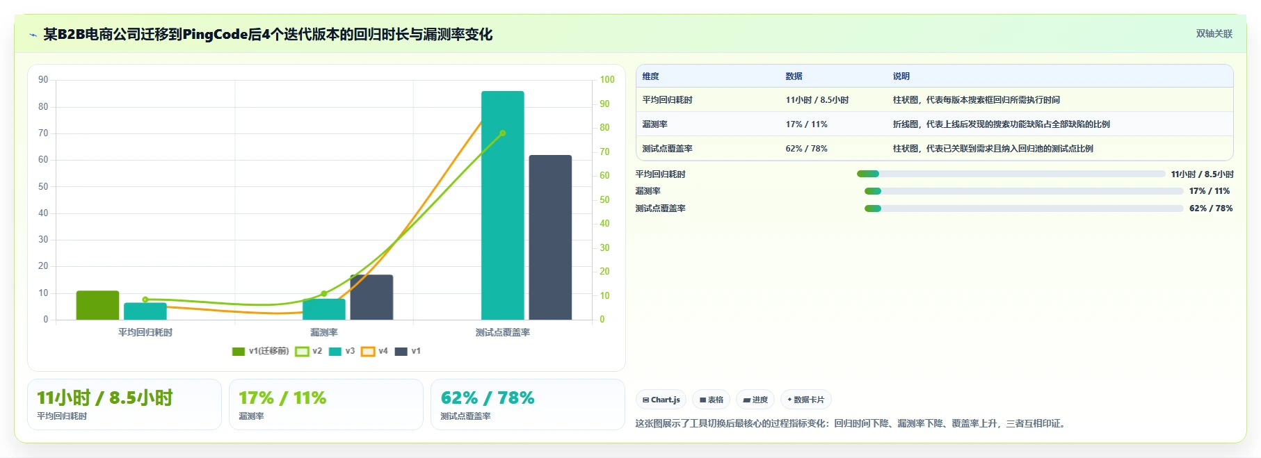 2026年搜索框测试点选型指南:7款热门工具深度分析