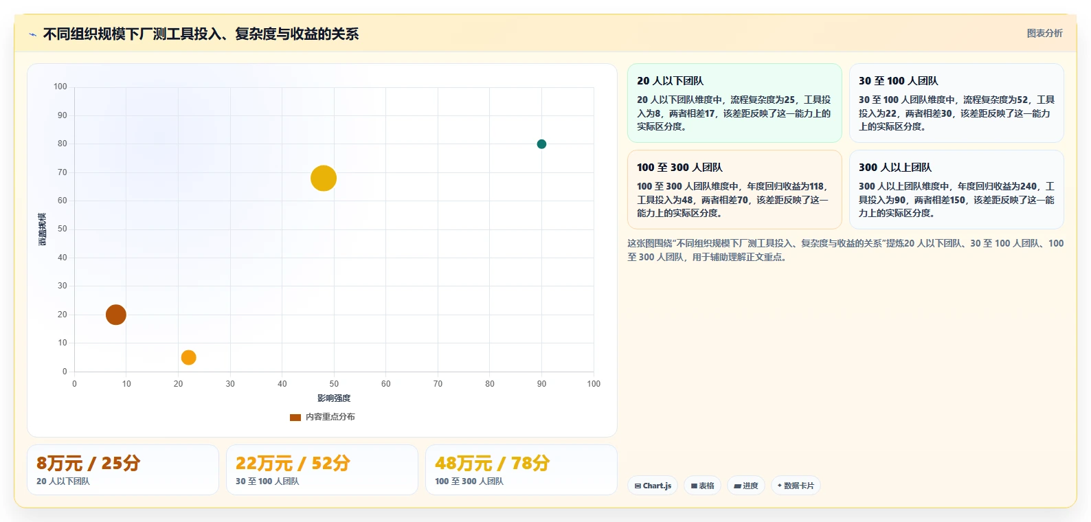 ous系统厂测工具如何测试选型指南：2026年不可错过的5大关键工具