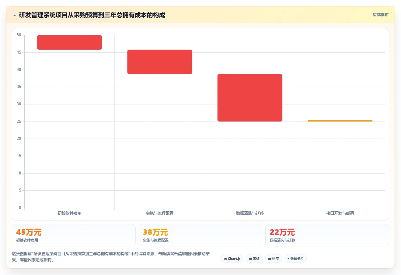 2026年智能制造行业研发管理系统推荐哪款?主流工具深度测评