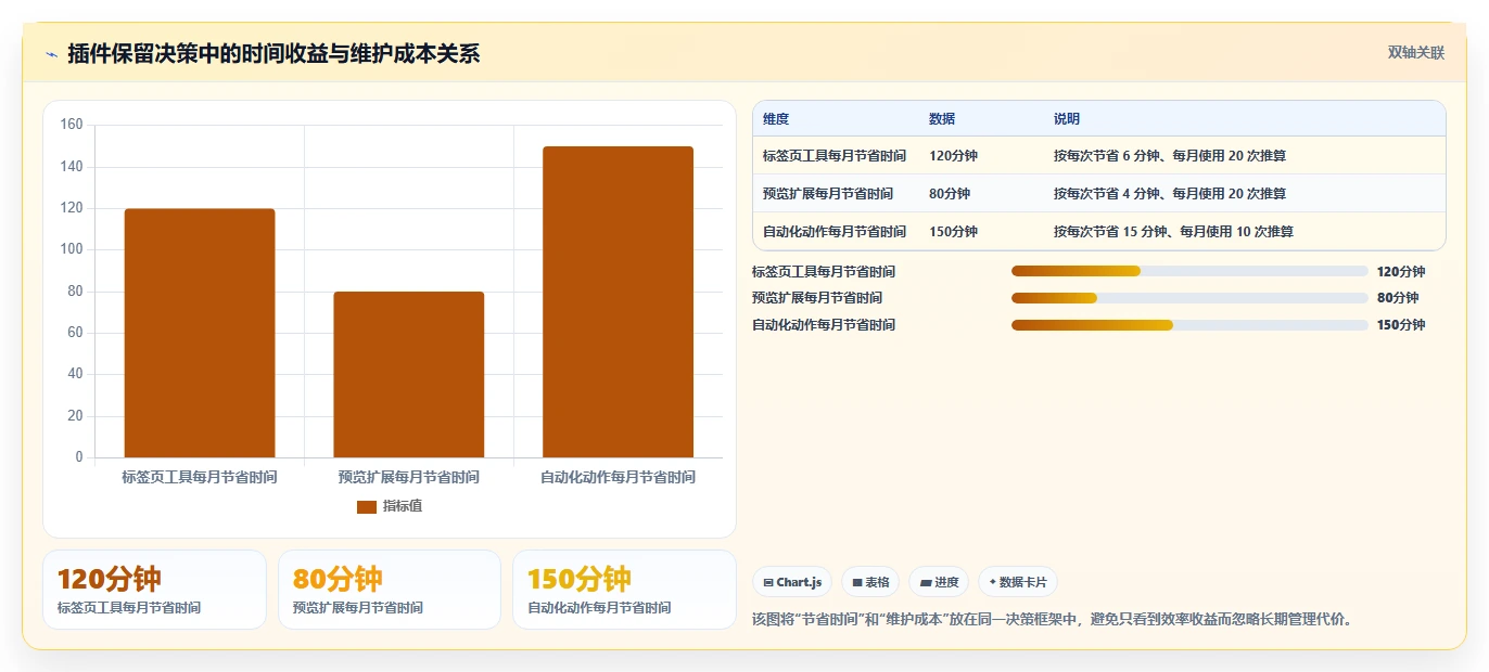 揭秘资源管理器插件：如何轻松提升文件管理效率？
