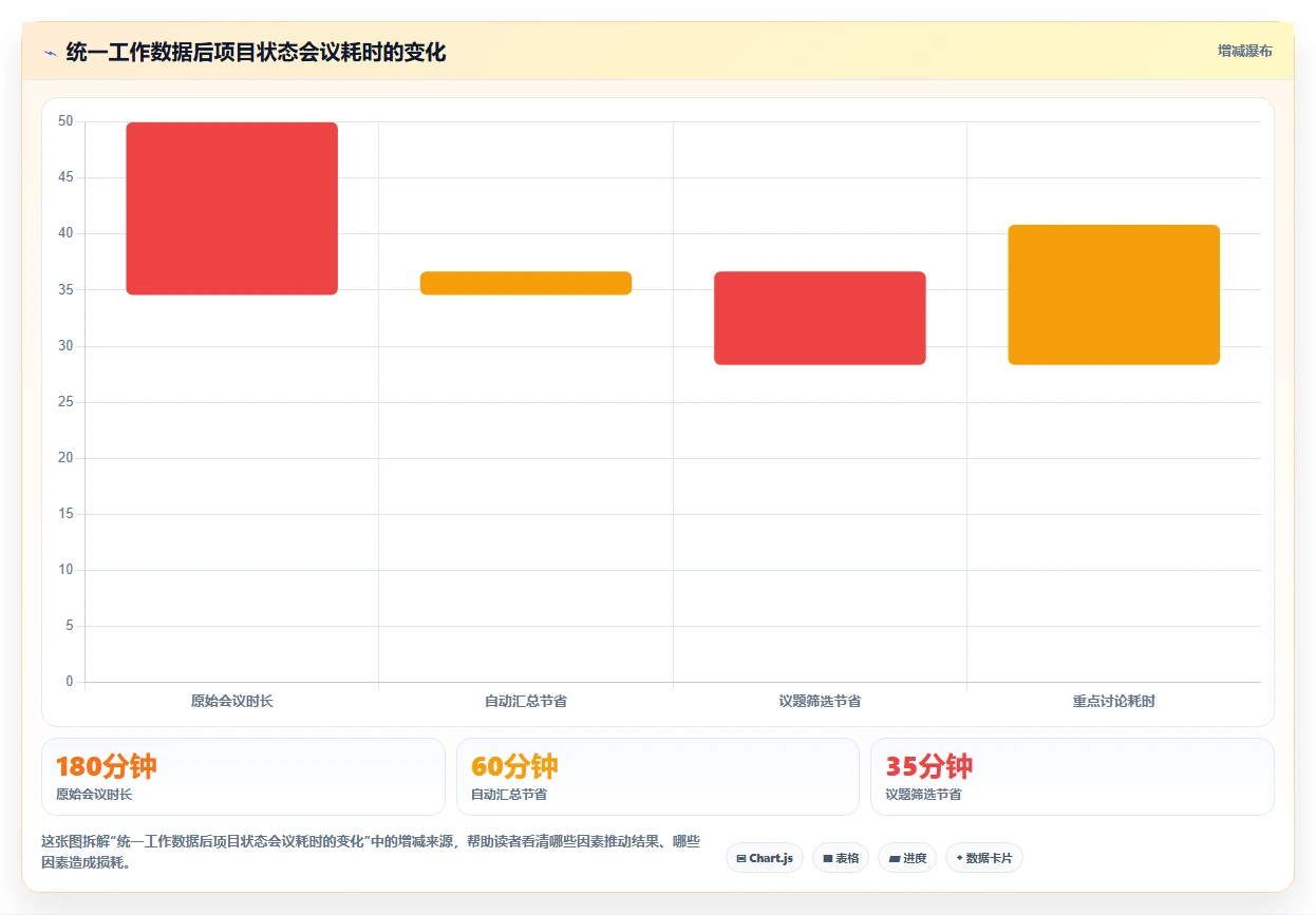 如何选择最适合你的工具包管理工具?2026年最新选型指南
