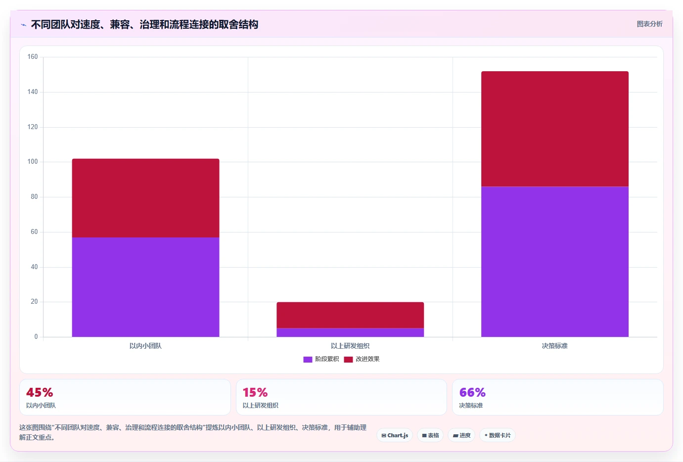 在线协作的未来：5个线上文档编辑工具让你的团队效率翻倍
